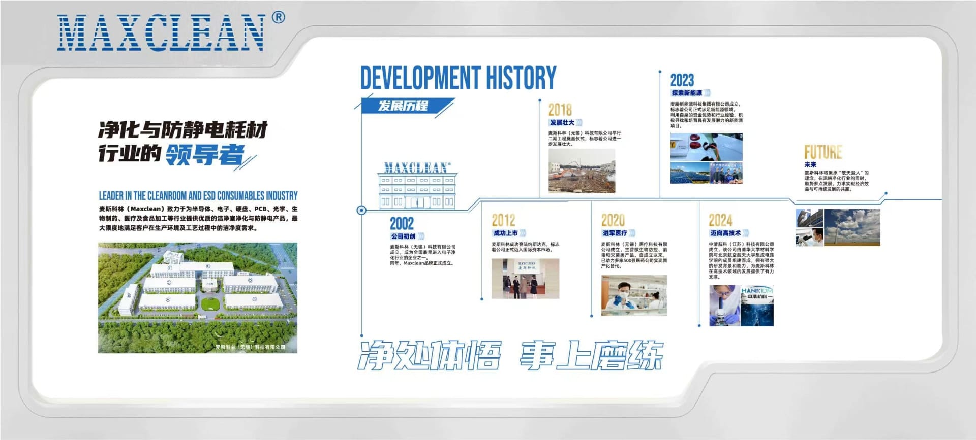 麦斯科林发展历程与公司里程碑